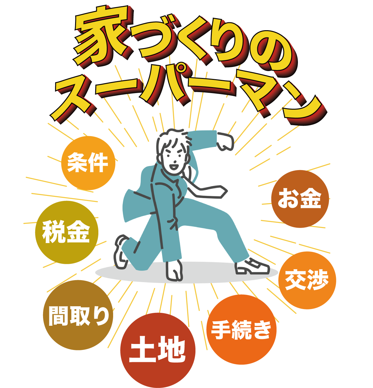 家づくりのスーパーマン